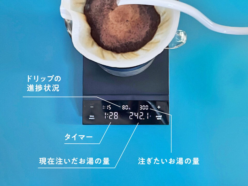 お湯を注いでドリップしている画像